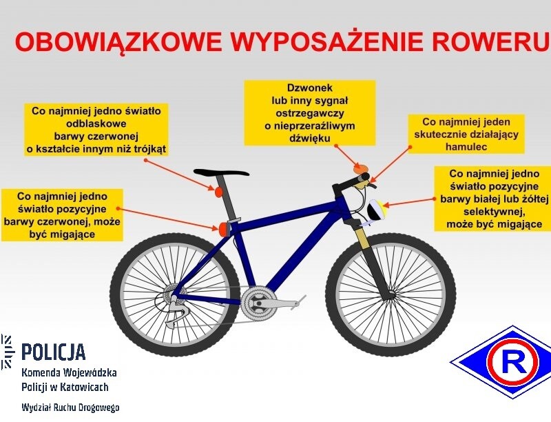 Rowerzyści na drodze: Co mówi prawo i jak zadbać o bezpieczeństwo?